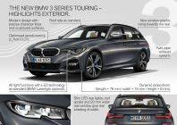 3 Series 5